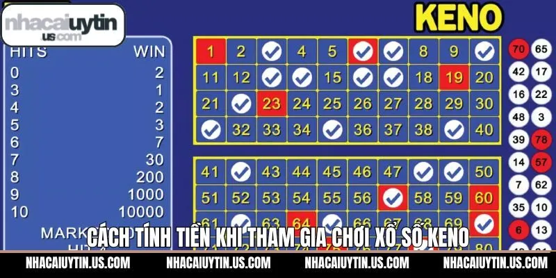 Cách chơi xổ số Keno cùng phương pháp tính tiền